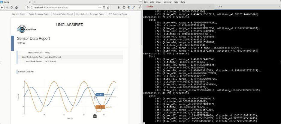 Figure 5 - Real-Time Analysis and HDF5 Data Archive