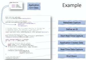 Figure 4 - Example Real-Time Metadata Injection